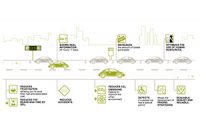 parking-management-system